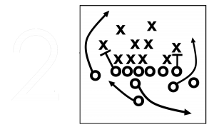 Plan and Strategy